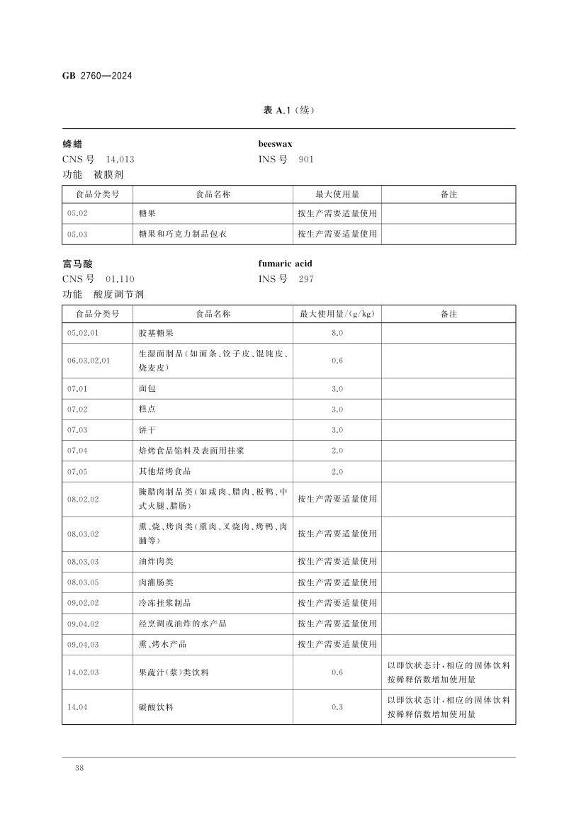 食品添加剂使用标准（上）第41页