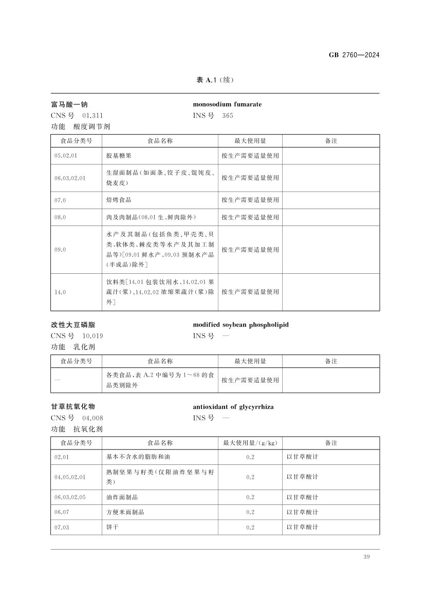 食品添加剂使用标准（上）第42页