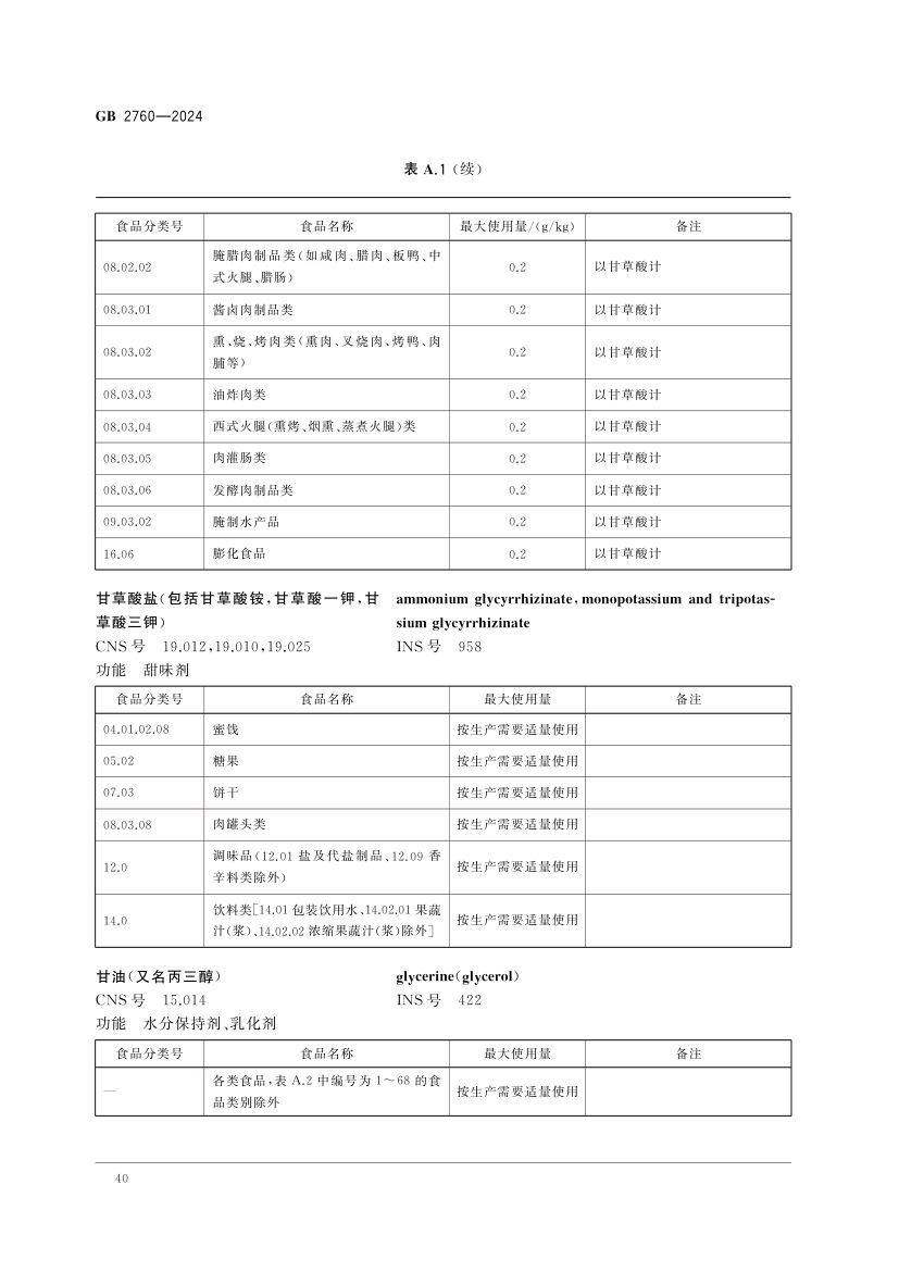 食品添加剂使用标准（上）第43页