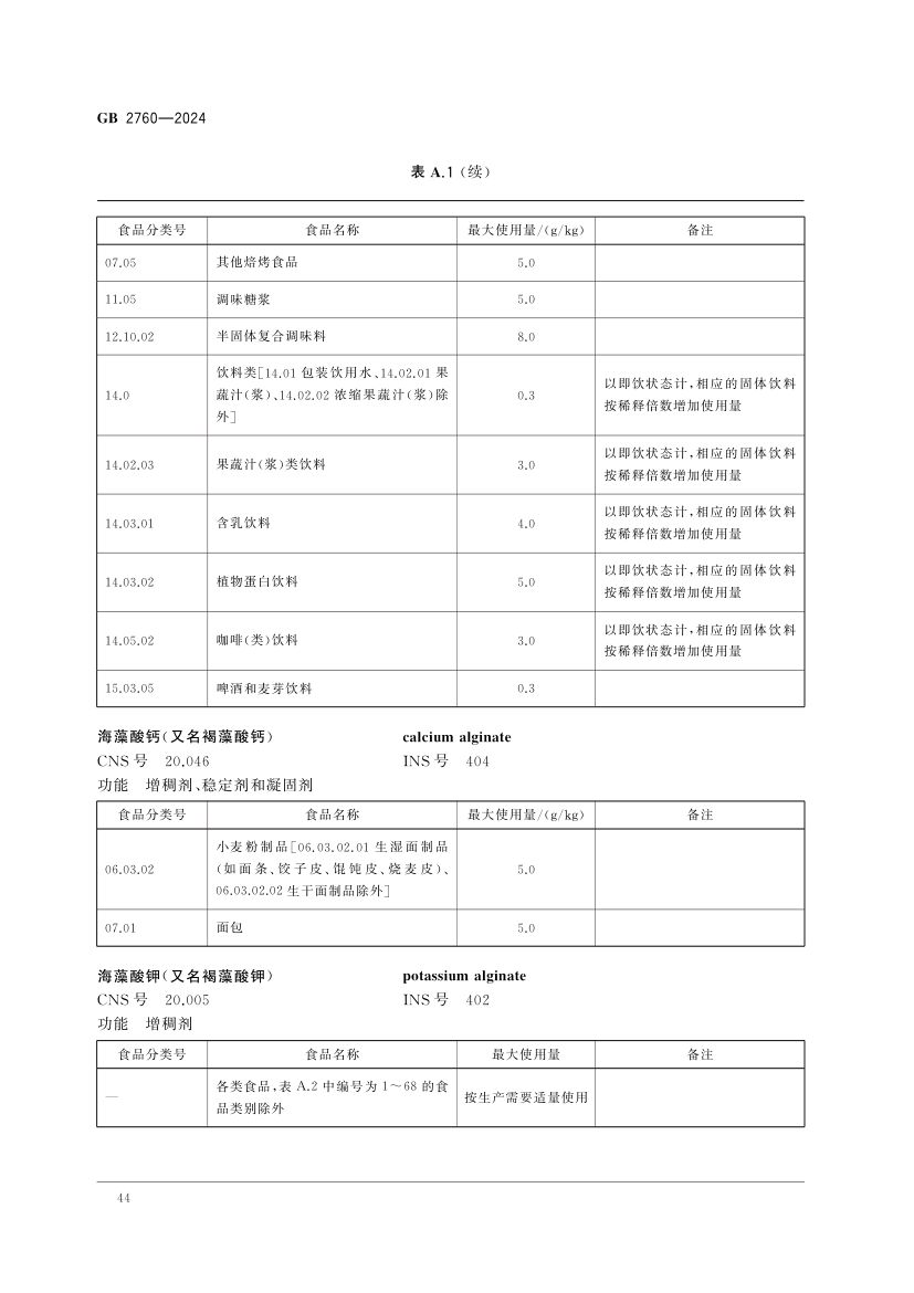 食品添加剂使用标准（上）第47页