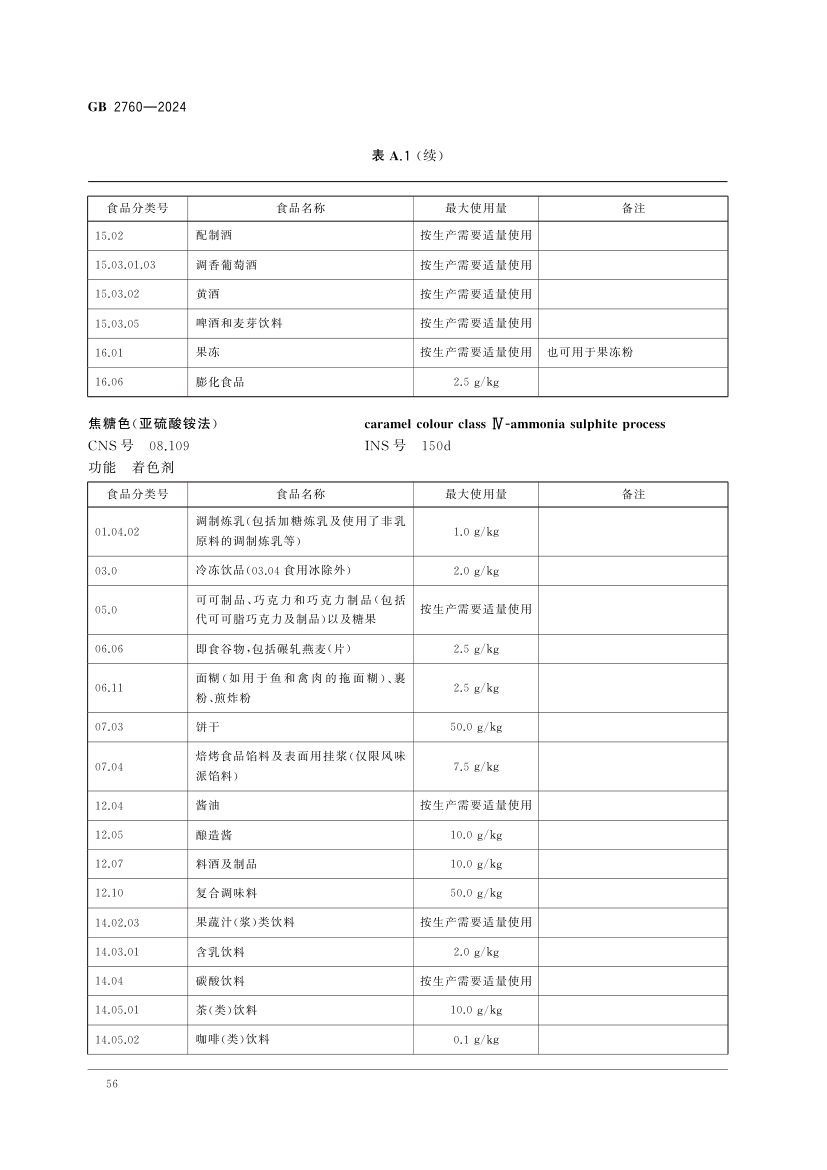 食品添加剂使用标准（上）第59页