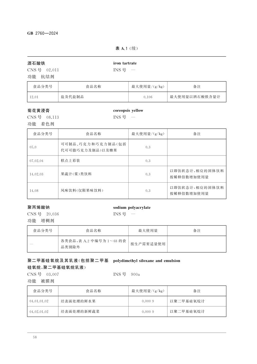 食品添加剂使用标准（上）第61页