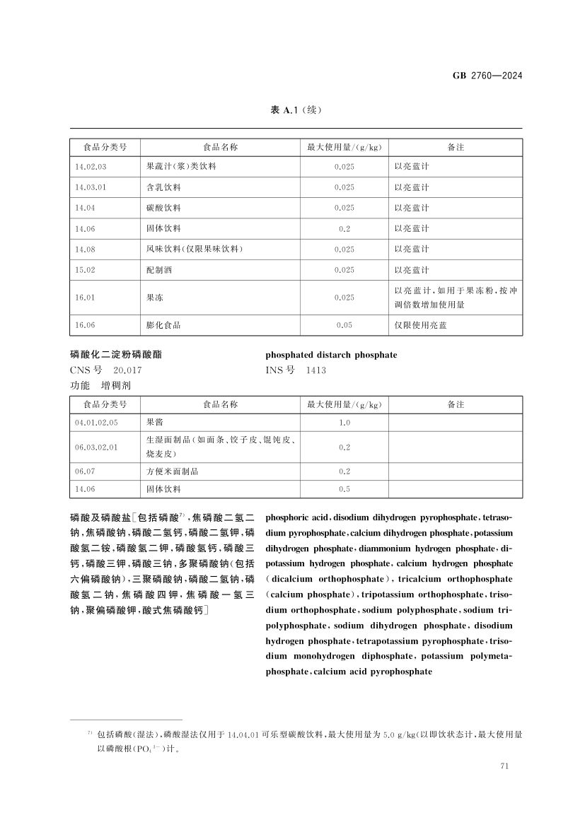 食品添加剂使用标准（上）第74页