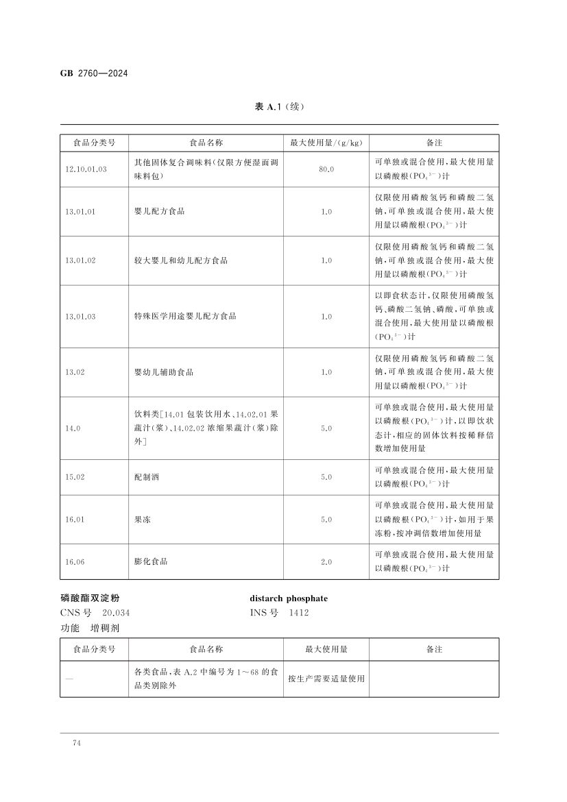 食品添加剂使用标准（上）第77页