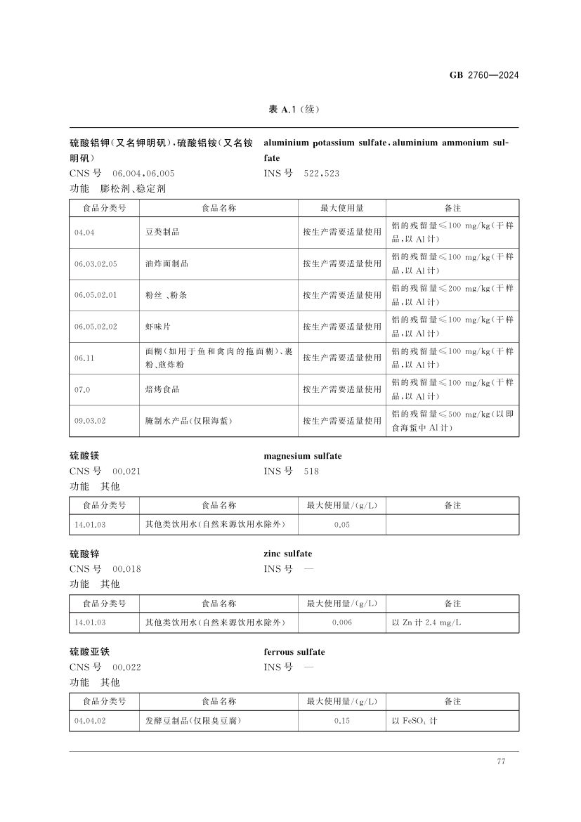 食品添加剂使用标准（上）第80页