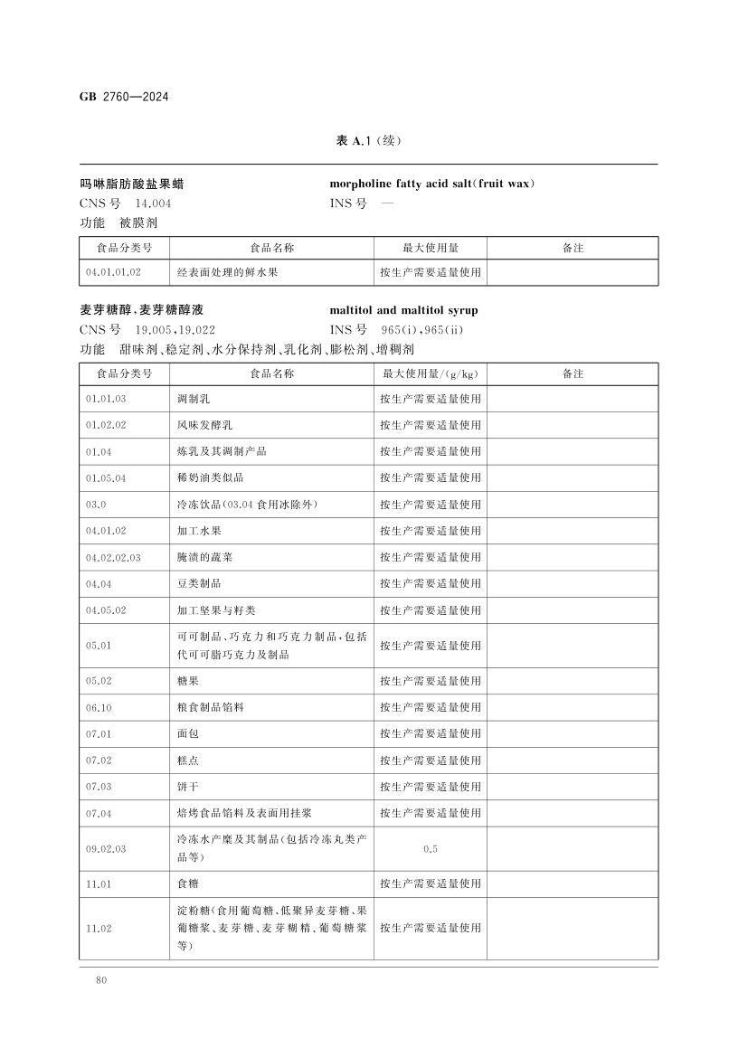 食品添加剂使用标准（上）第83页