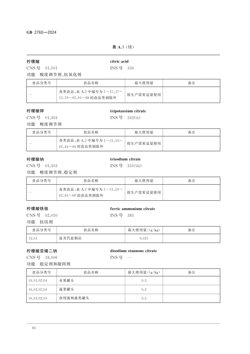 食品添加剂使用标准（上）第89页