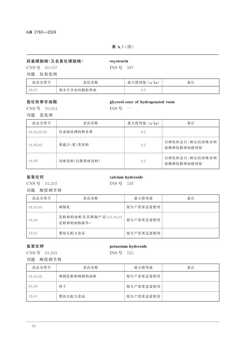 食品添加剂使用标准（中）第5页