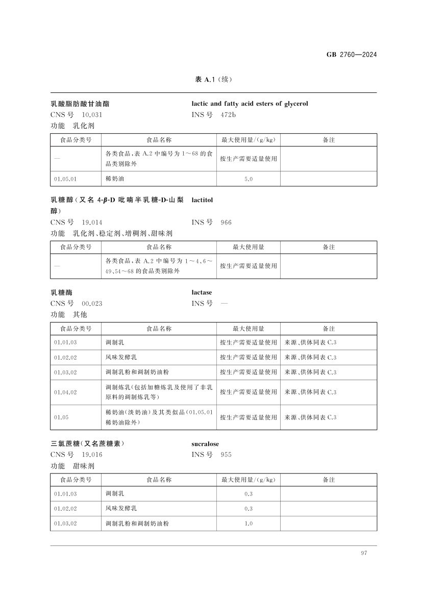 食品添加剂使用标准（中）第10页