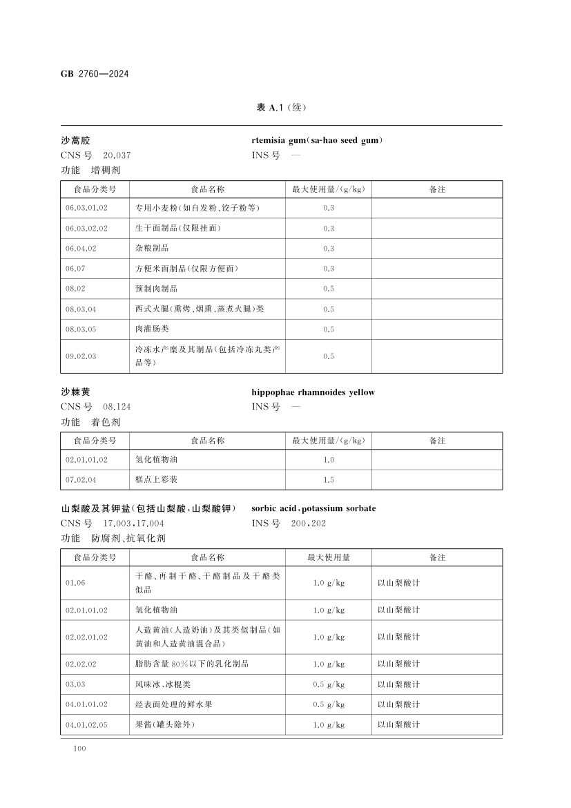 食品添加剂使用标准（中）第13页