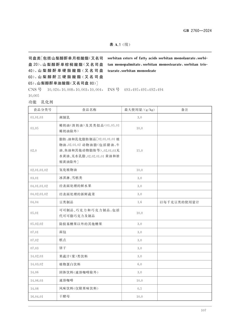 食品添加剂使用标准（中）第20页