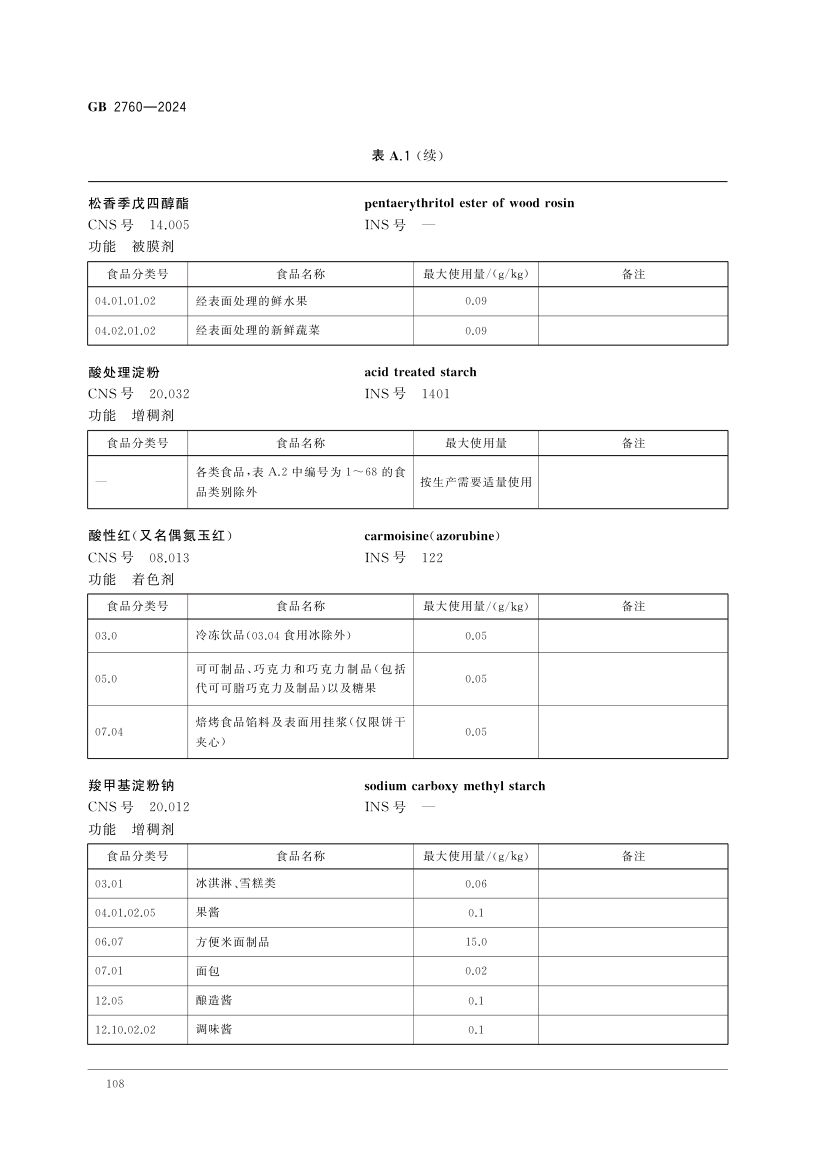 食品添加剂使用标准（中）第21页