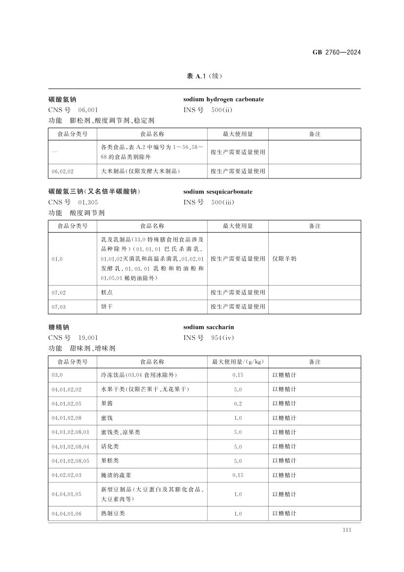 食品添加剂使用标准（中）第24页