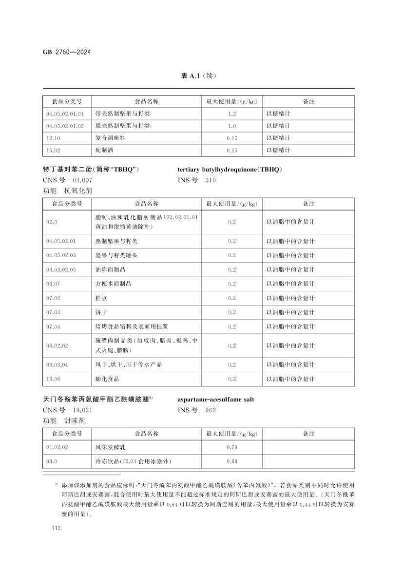 食品添加剂使用标准（中）第25页