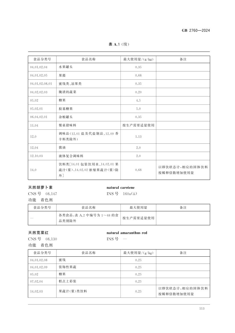 食品添加剂使用标准（中）第26页