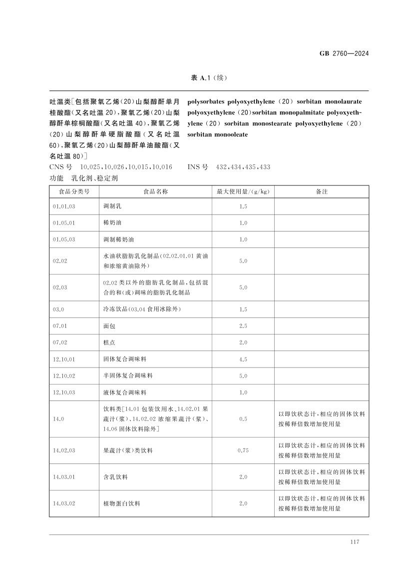 食品添加剂使用标准（中）第30页