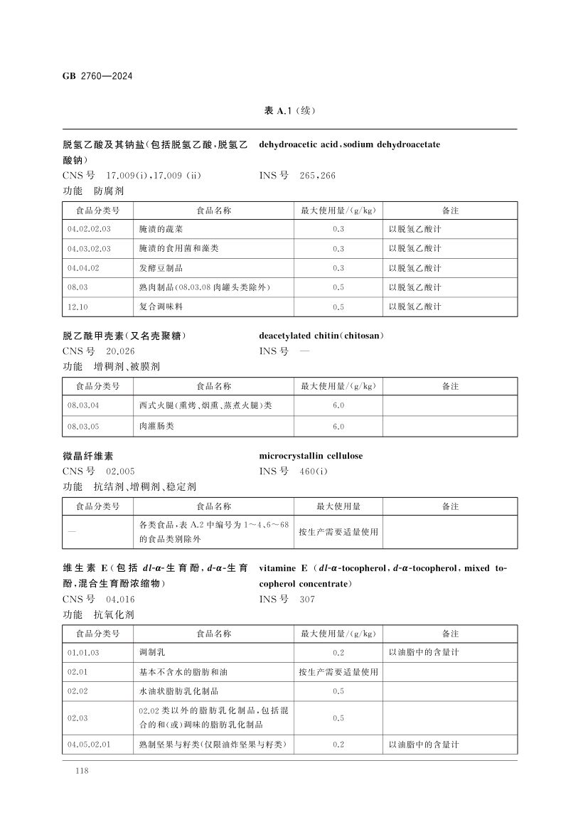 食品添加剂使用标准（中）第31页