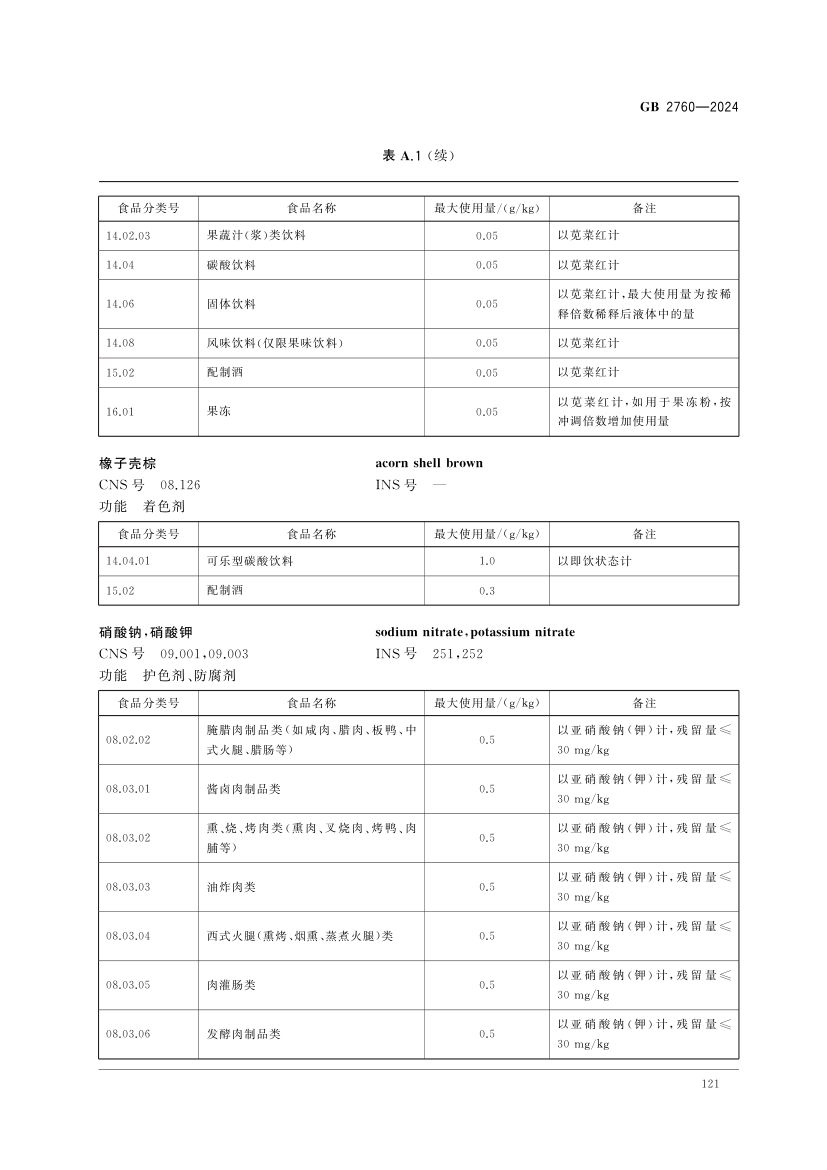 食品添加剂使用标准（中）第34页