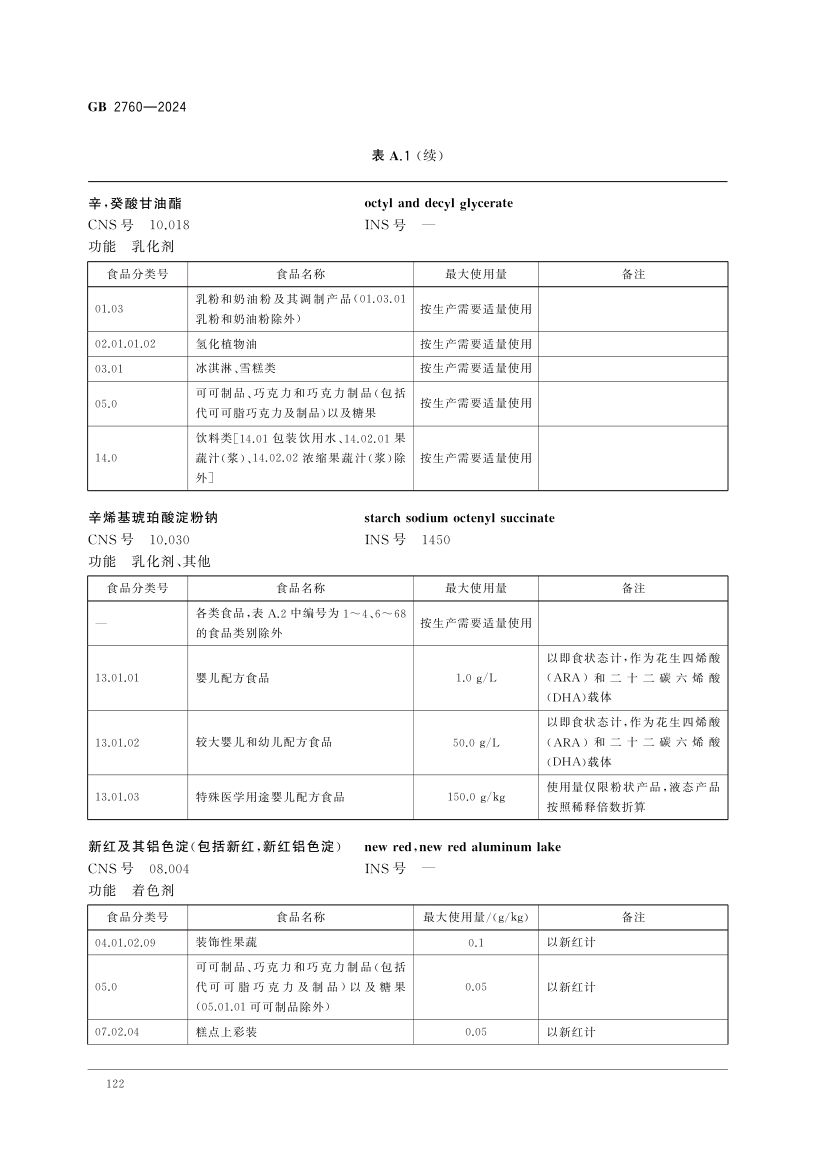 食品添加剂使用标准（中）第35页