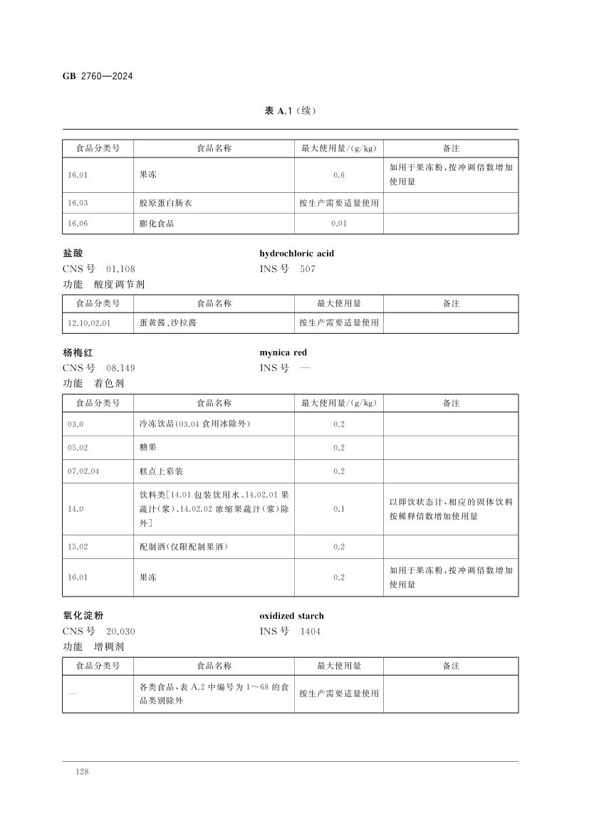 食品添加剂使用标准（中）第41页