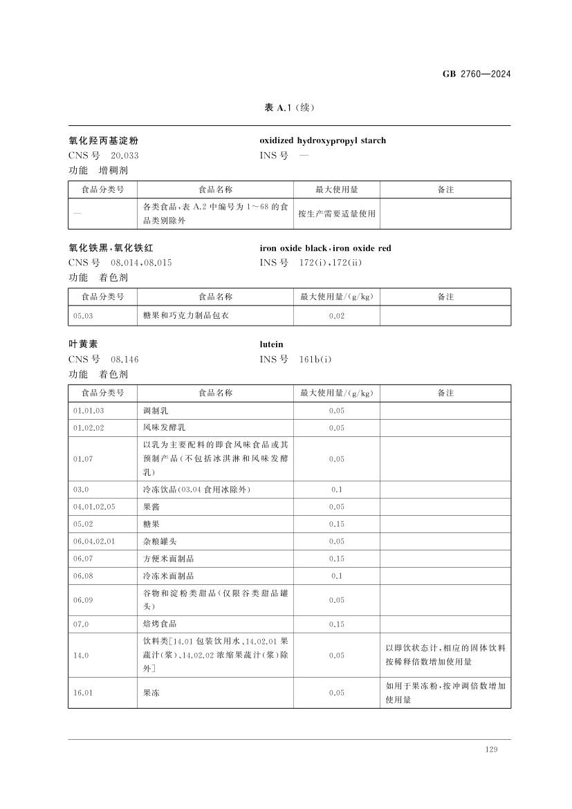 食品添加剂使用标准（中）第42页