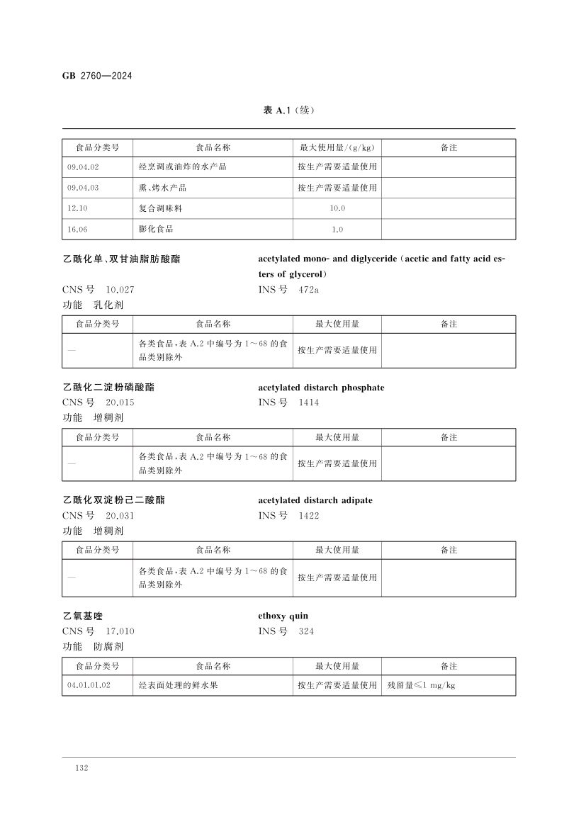 食品添加剂使用标准（中）第45页