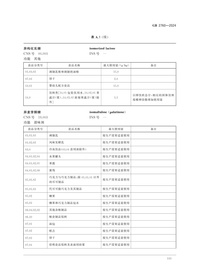 食品添加剂使用标准（中）第46页