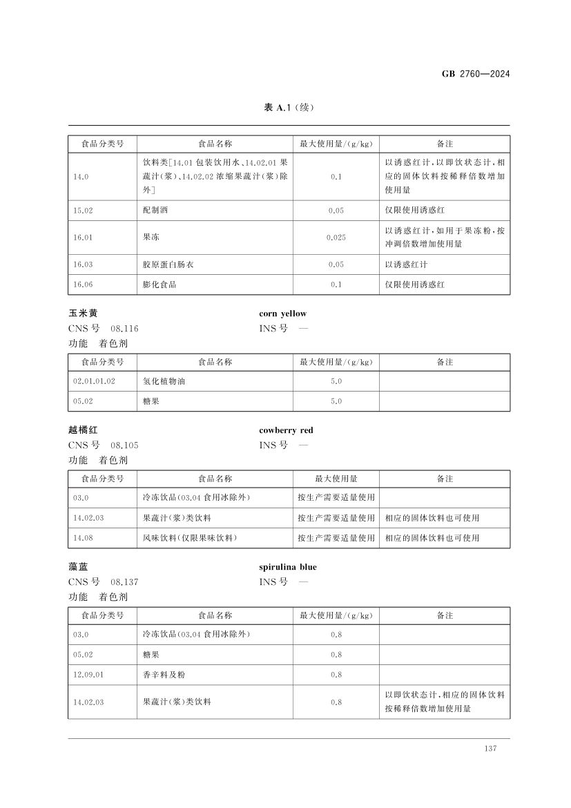 食品添加剂使用标准（中）第50页