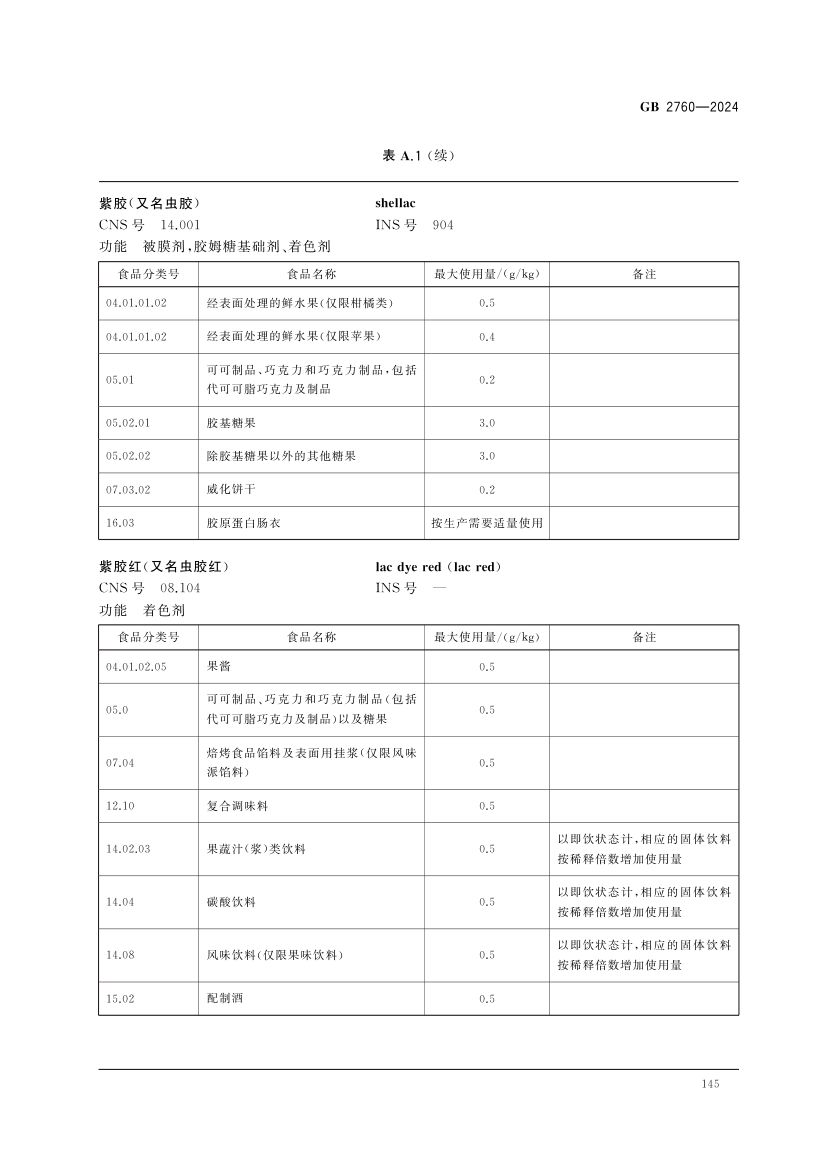 食品添加剂使用标准（中）第58页