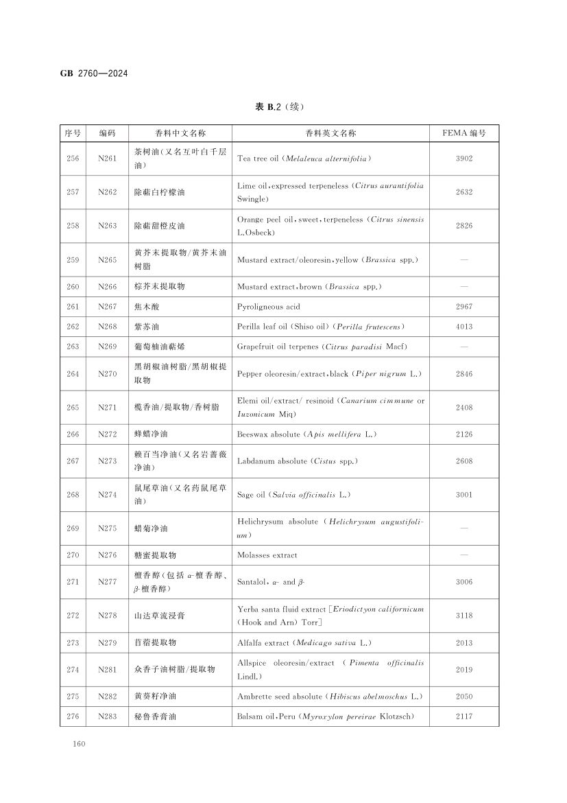 食品添加剂使用标准（中）第73页