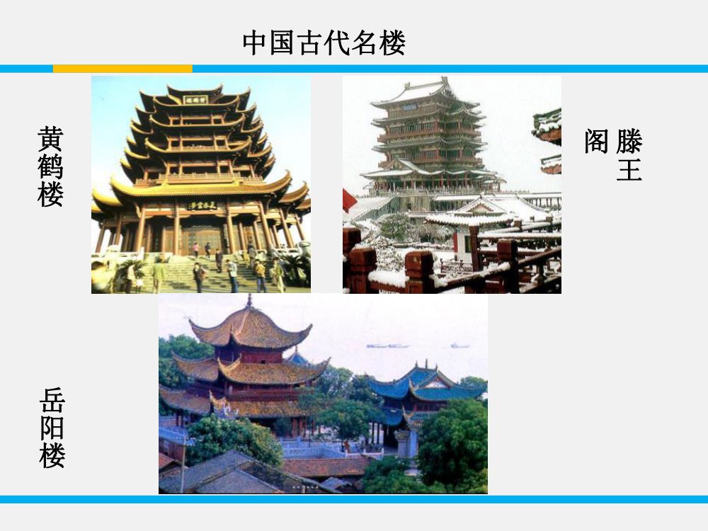 《滕王阁序》教学课件第3页
