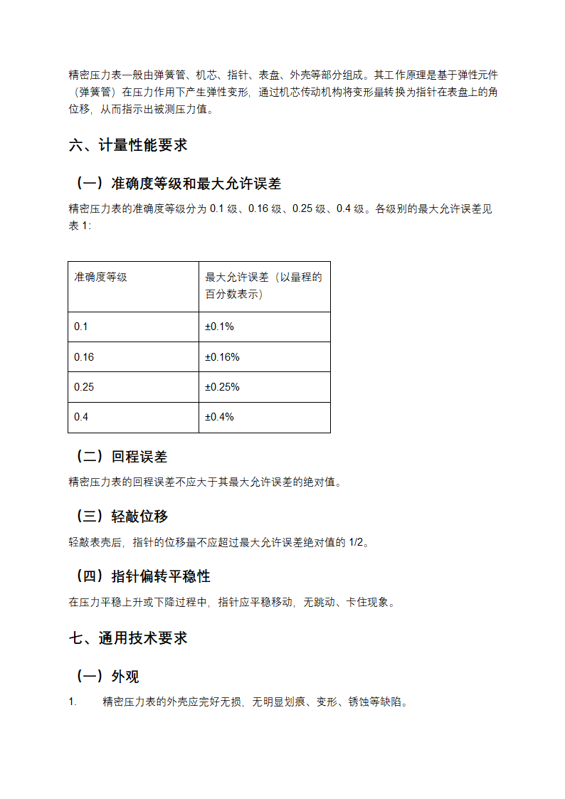 精密压力表检定规程第2页