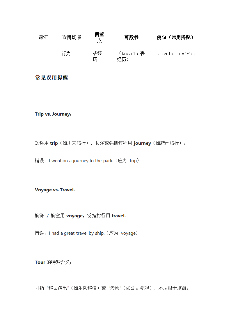 journey、voyage、trip、tour、travel 的用法区别第4页