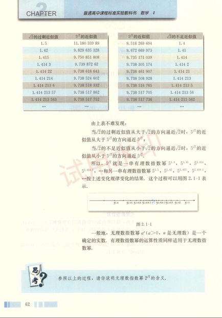 高中数学必修1课本-人教版下册第2页