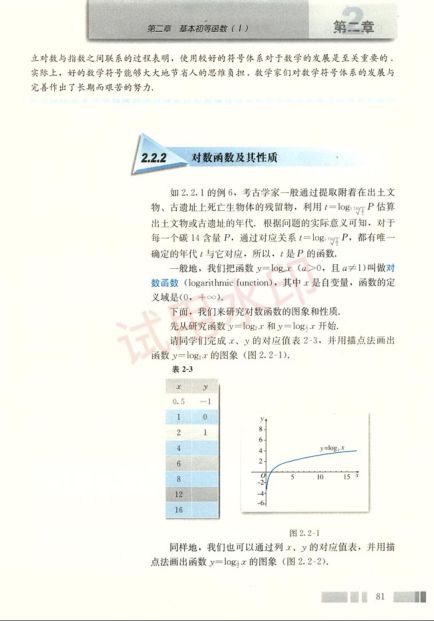 高中数学必修1课本-人教版下册第21页