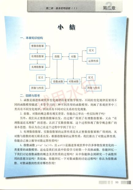 高中数学必修1课本-人教版下册第33页