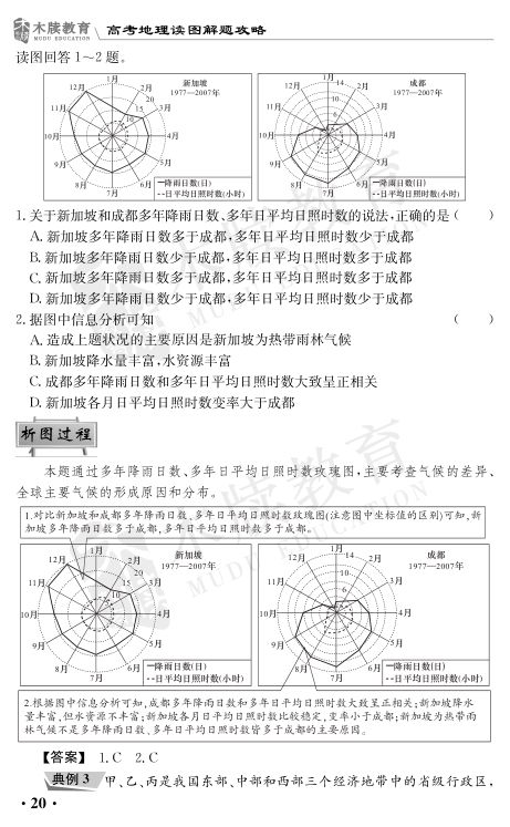 高考地理读图解题攻略第21页