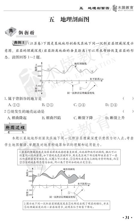 高考地理读图解题攻略第32页