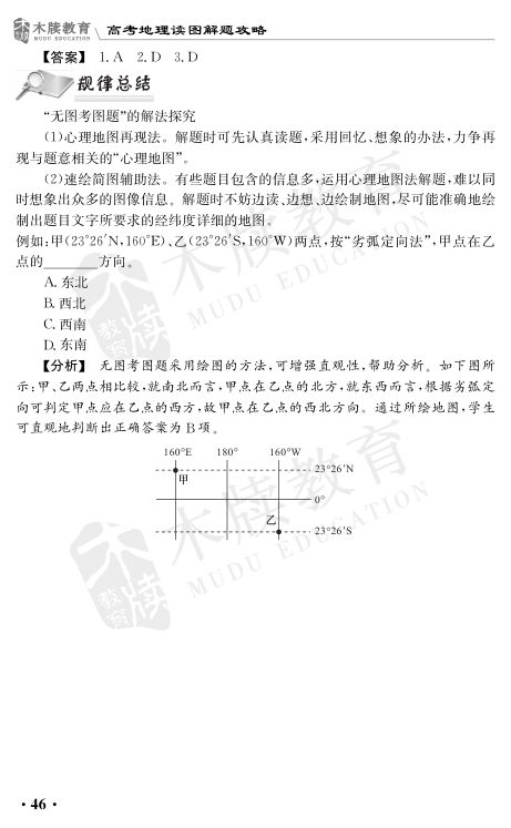 高考地理读图解题攻略第47页