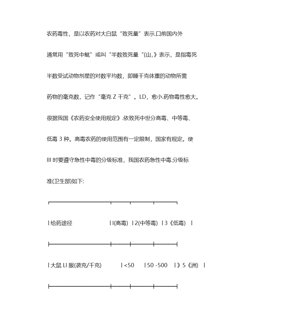 除草剂的毒性第3页