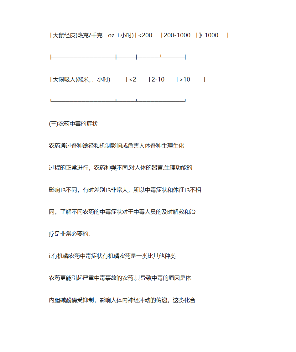 除草剂的毒性第4页