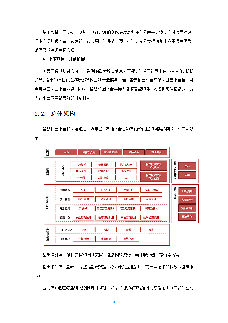 智慧校园建设解决方案.doc第4页