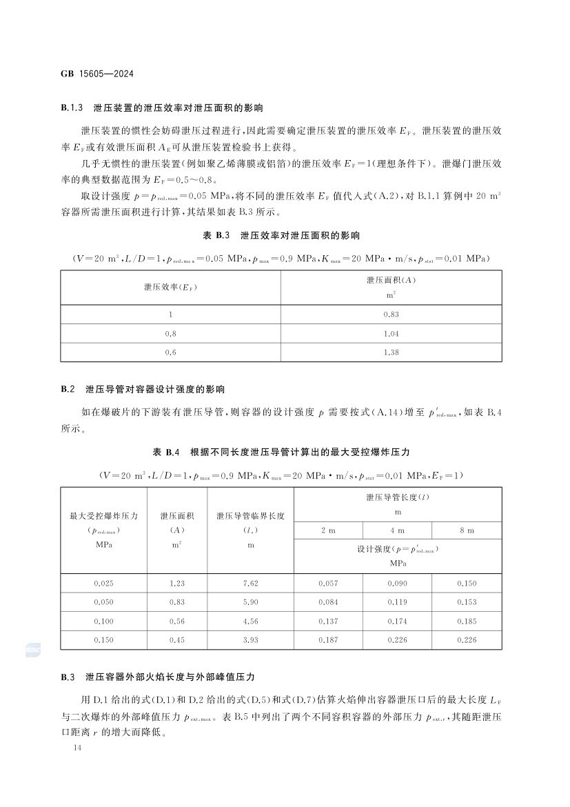 粉尘爆炸泄压规范GB15605-2024第20页