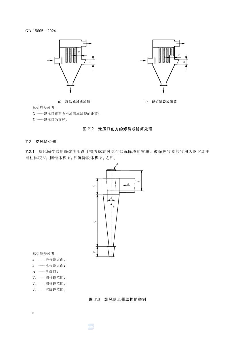 粉尘爆炸泄压规范GB15605-2024第36页