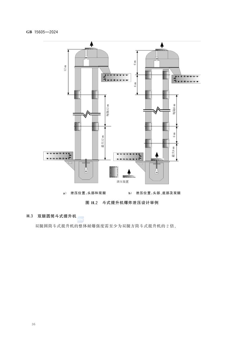 粉尘爆炸泄压规范GB15605-2024第42页