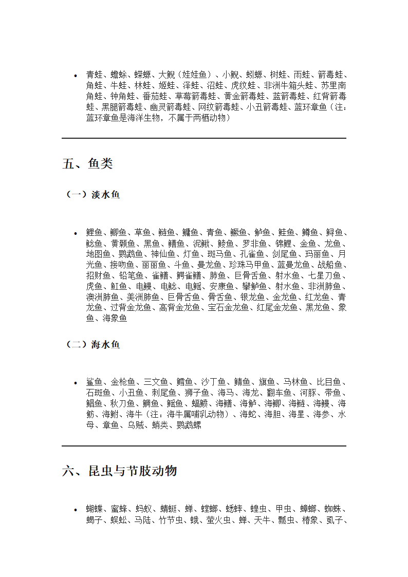 动物名称大全第3页