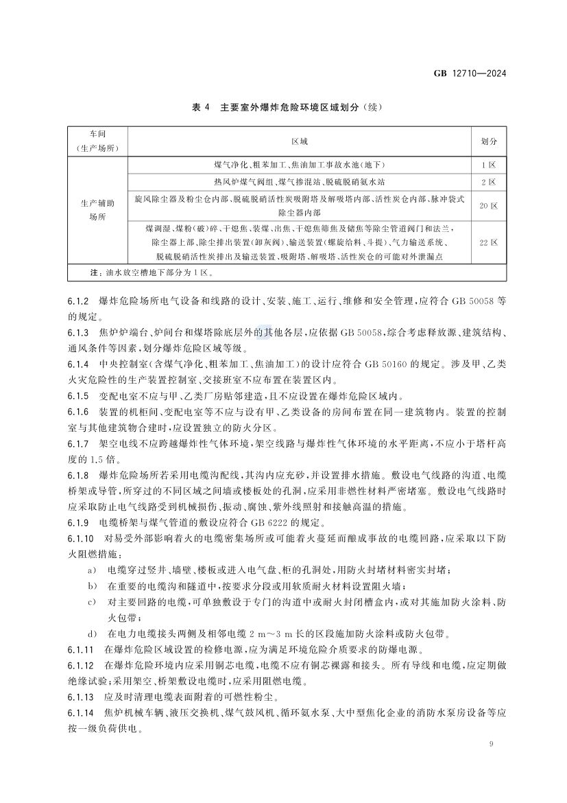 焦化安全规范gb12710-2024第15页