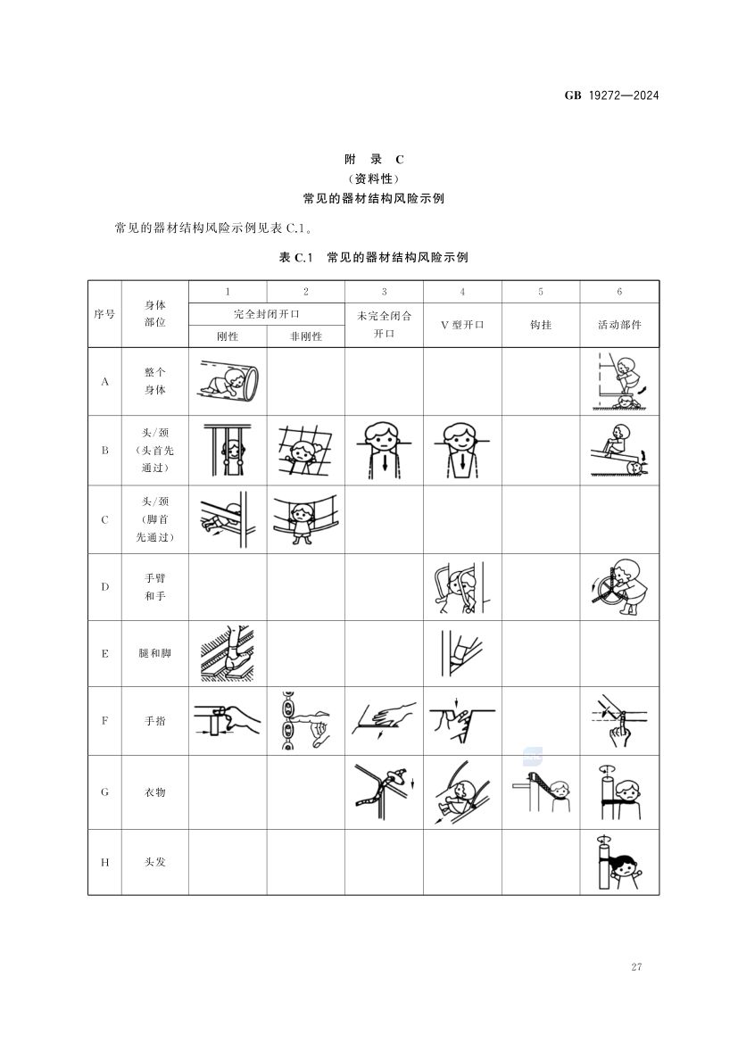 室外健身器材的安全 GB19272-2024第33页