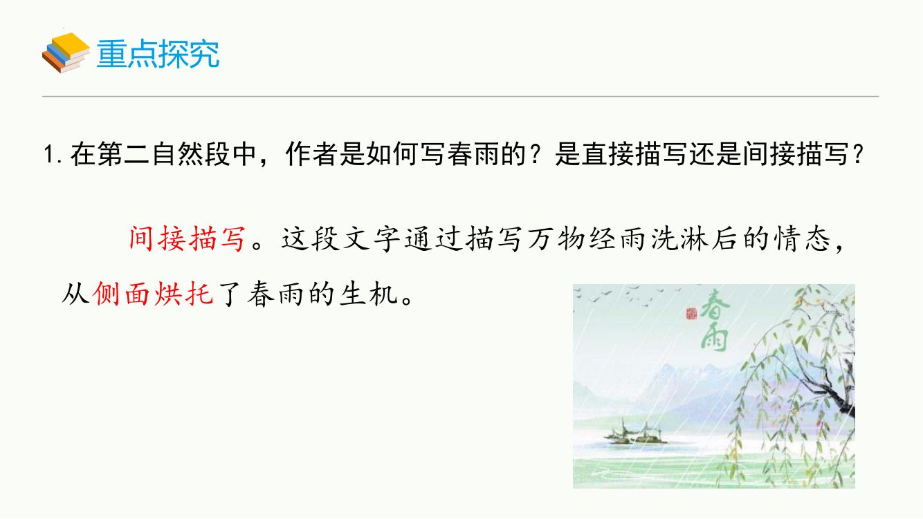 雨的四季教学课件第14页