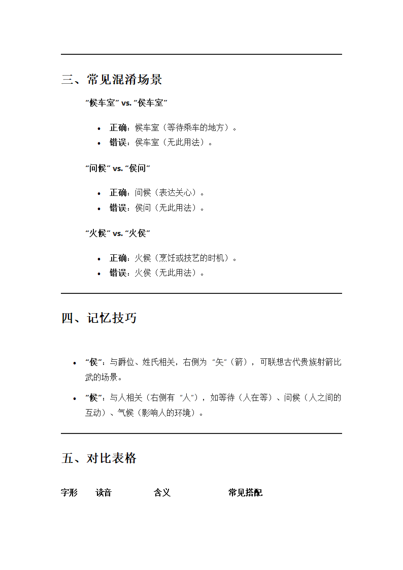 “侯” 与 “候” 的区别精讲第2页